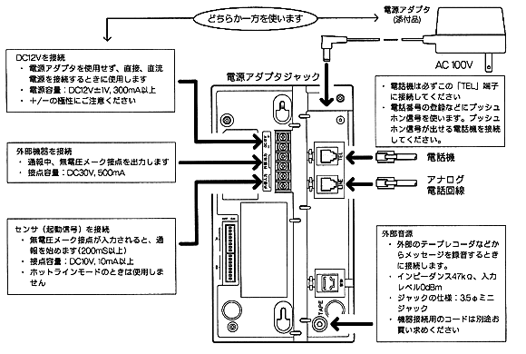 緊急通報装置SC-25Tの配線図