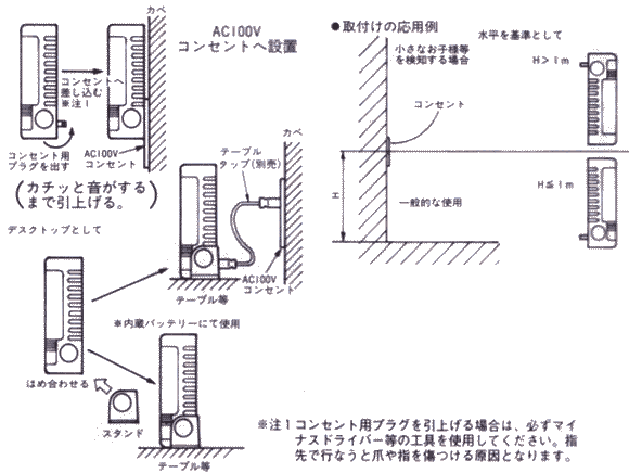 LP-160の設置方法