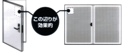 ���ʓI�ȏꏊ