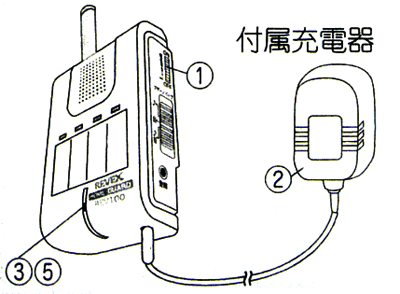 携帯受信チャイム REV100の充電