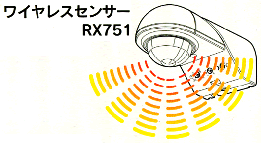 CXZT[ RX751
