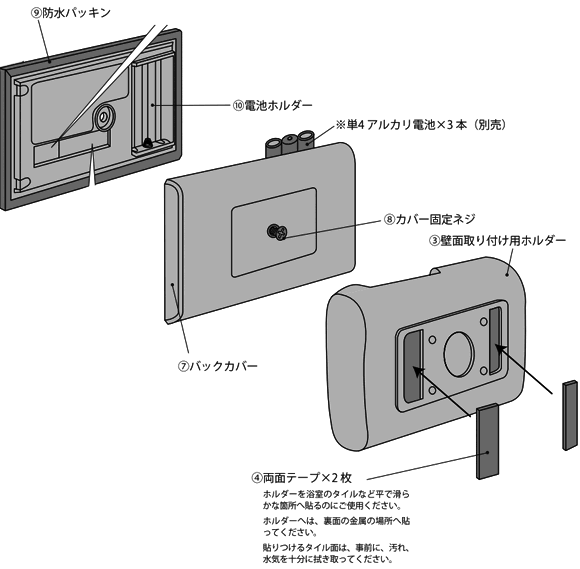 SHA-70の取付方法