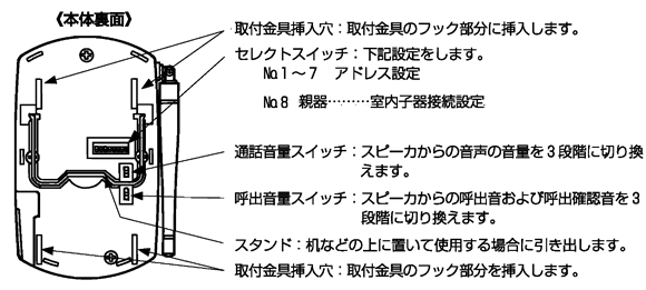 スマートホンコードレス 増設用親器 Delcatec HC-7通販【即日発送】｜e