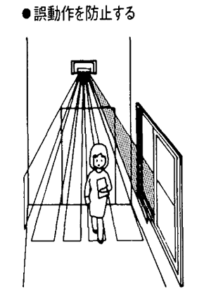 誤動作を防止する