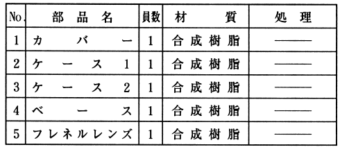 ユーセンサーのパーツ