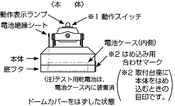 ダミーカメラ ドーム型CAM-500の本体の各部の名称