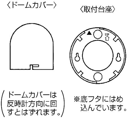 ドームカバーと取付台座