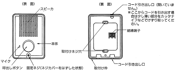 CHC-1000 玄関子器