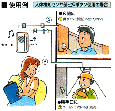 マイメロディ2音 CA-40Bの使用例