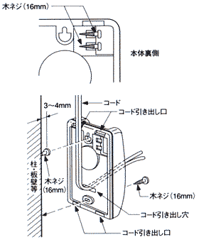 マイメロディCA-45の取付方法