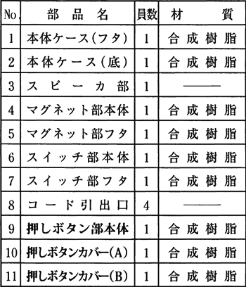 マイメロディ2音ーのパーツ
