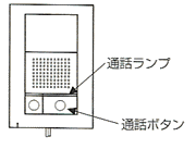 モニター中に通話ボタンを押す
