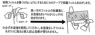 保護フィルムをはがす