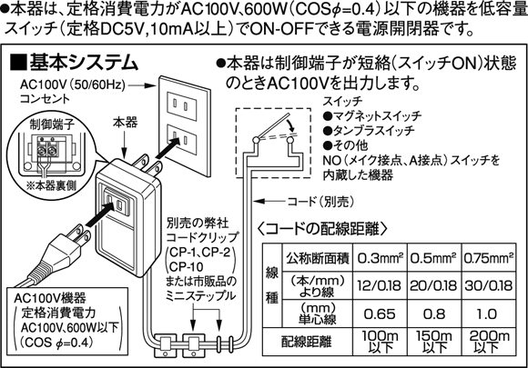 PA-102の基本システム