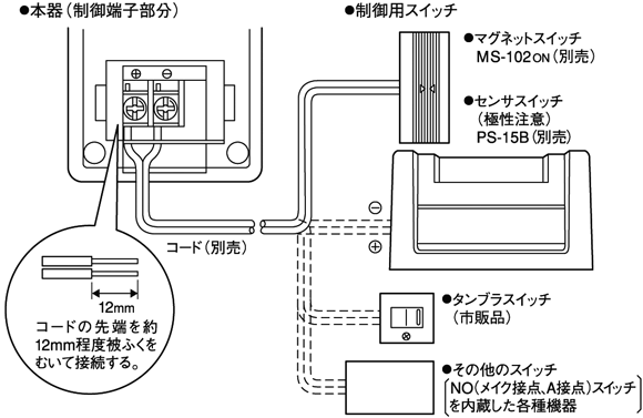 PA-102の結線方法