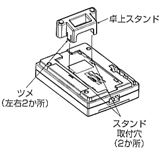 付属の卓上スタンドを利用