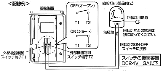 出力端子の接続例