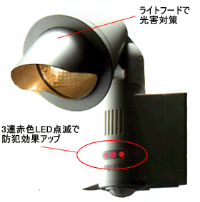 センサライト ハロゲン1灯式 SL101A