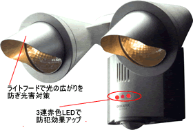 光の見張り番 センサライト ハロゲン2灯式 SL102A