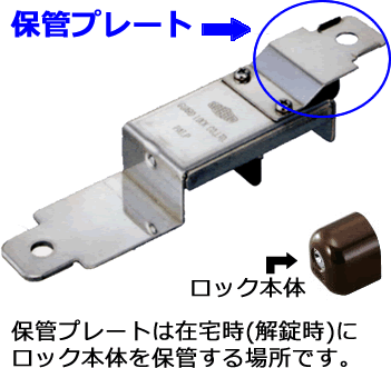 保管プレートの説明