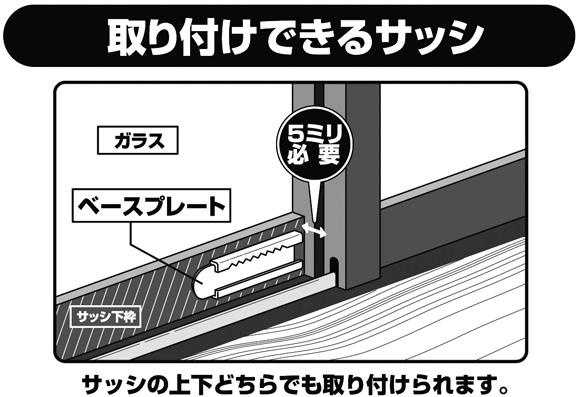 貼ってガードが取り付けできるサッシ