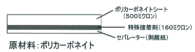 ポリカーボネート500μ