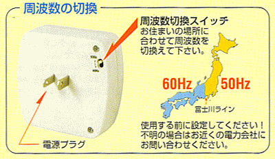 周波数の切換