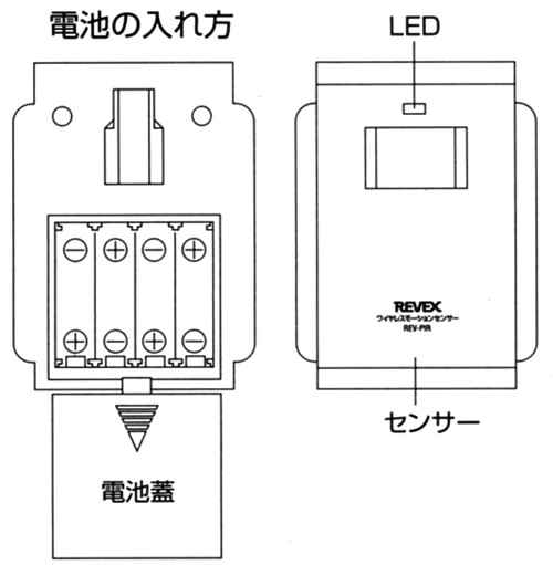 REV-PIRの電池の入れ方