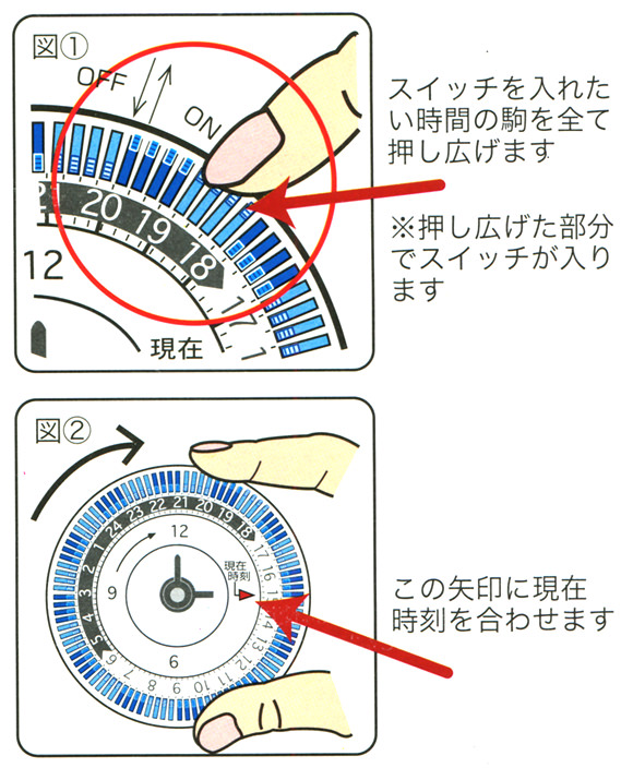 スイッチをきれたい時間のコマを全て押し広げます