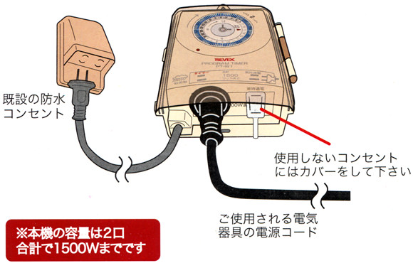 防雨型 屋外用プログラムタイマー Revex PT-W1【即日出荷】｜e防犯.com