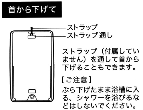 押しボタンを首から下げて利用