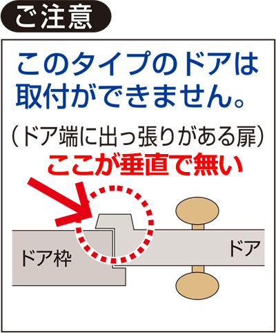ぼー犯錠 かぶせ扉用の取付できないドアの形状