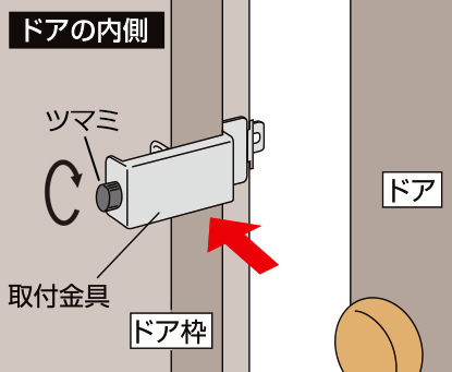 ぼー犯錠 かぶせ扉用 取付金具の取付方法