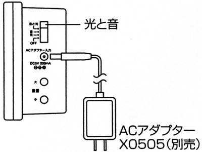 別売の専用ACアダプタR-X-0505を利用すればコンセントの電源でOK